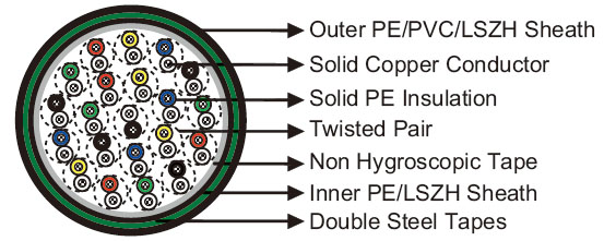 Click to view the big picture